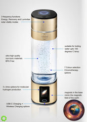 Lumivitae Molecular Hydrogen Bottle